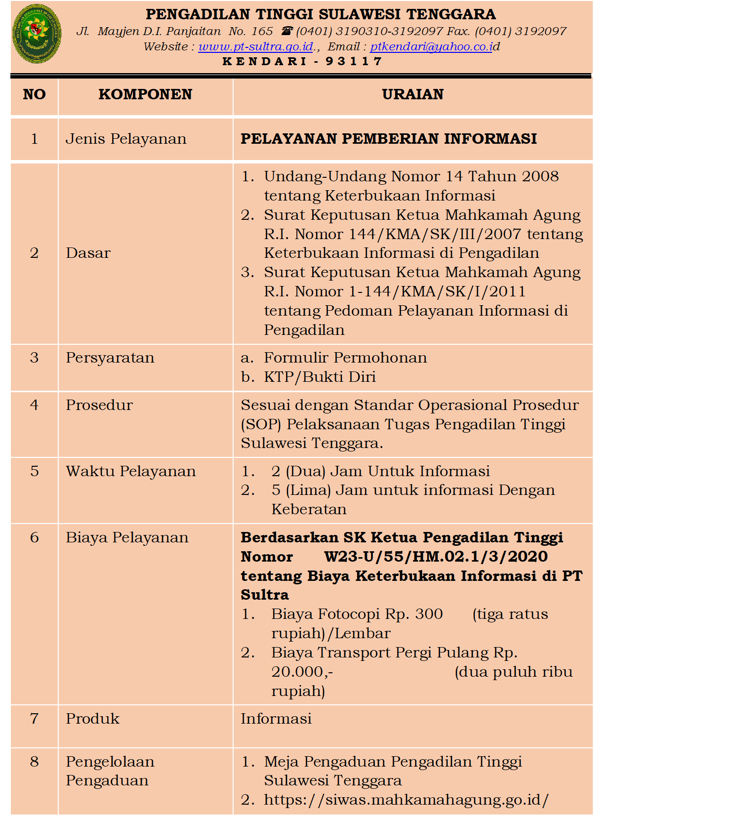 Pemberian_Informasi_Terbaru.png